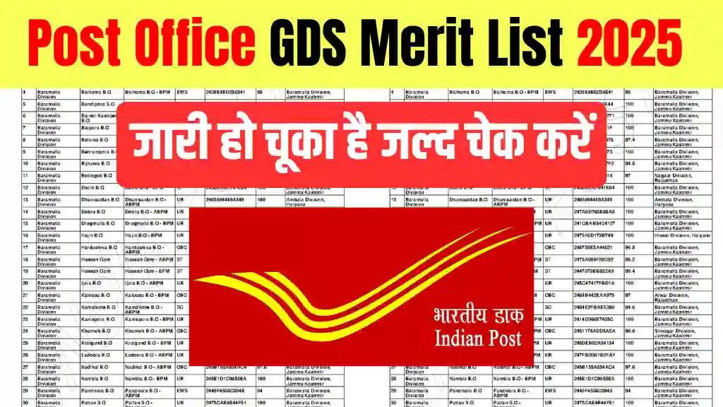 Post Office GDS Merit List 2025 Out